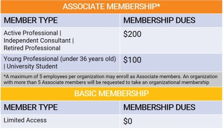 Org_v_Individual_Membership_Tier_Table_v4.jpg
